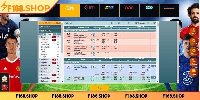 Kèo Châu Âu F168 - Cách Đọc Kèo Chuẩn Xác Và Hiệu Quả 3 Theo dõi biến động odds để chơi